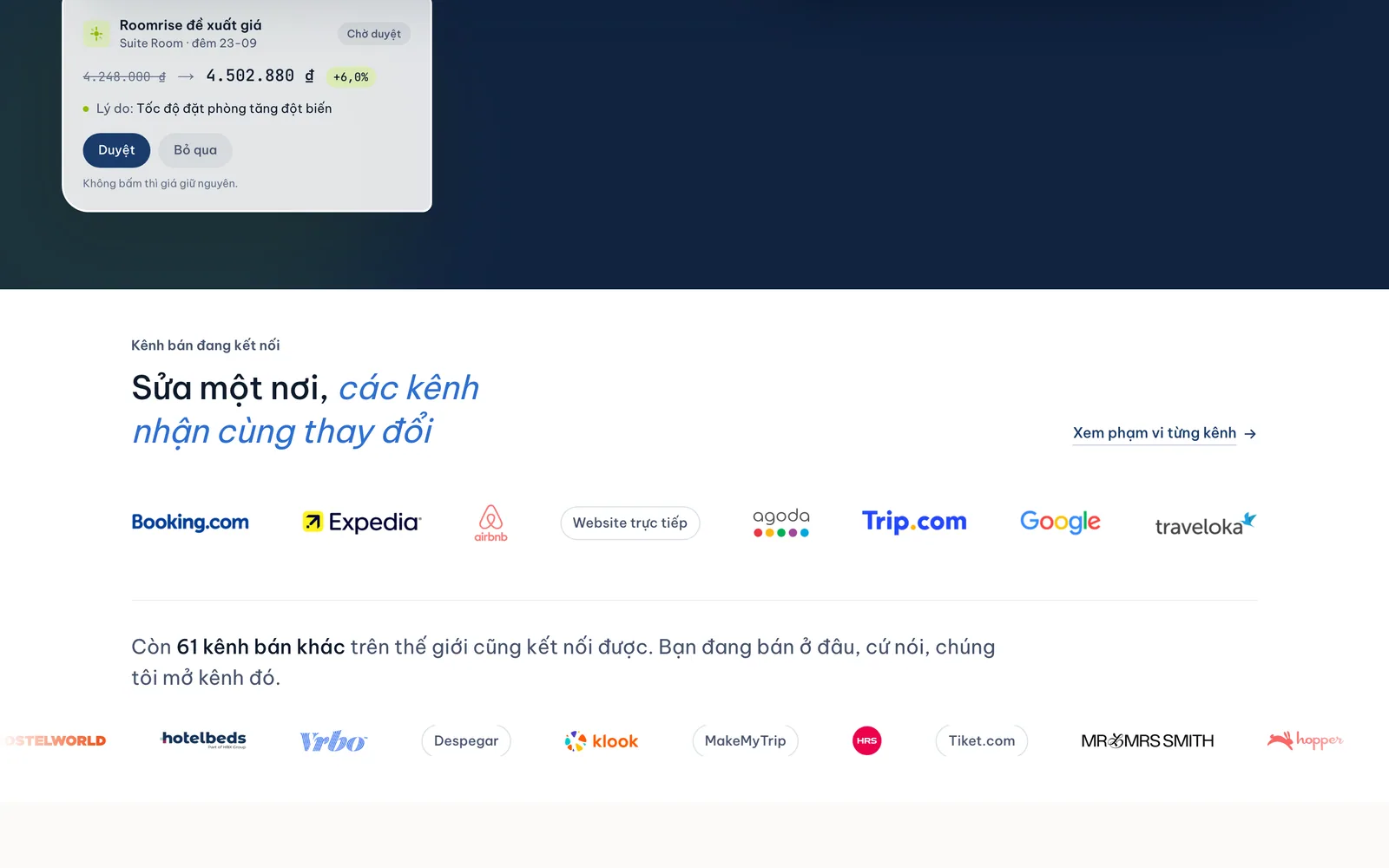 Mục kênh bán đang kết nối trên website Roomrise